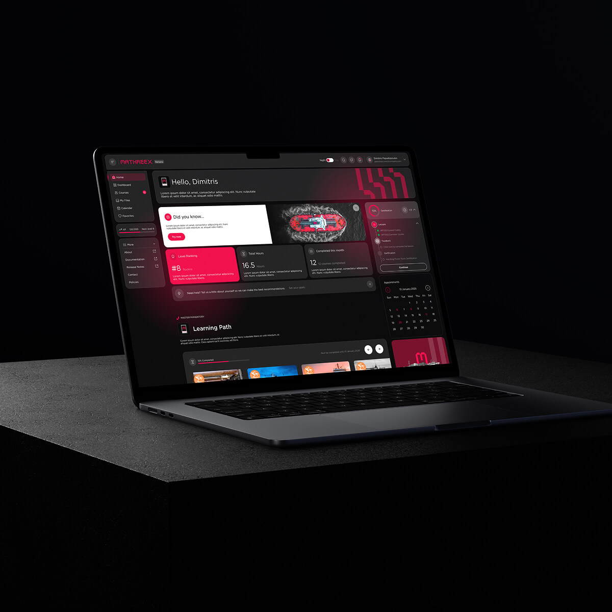 User Friendly Interface Design Dashboard Laptop Device